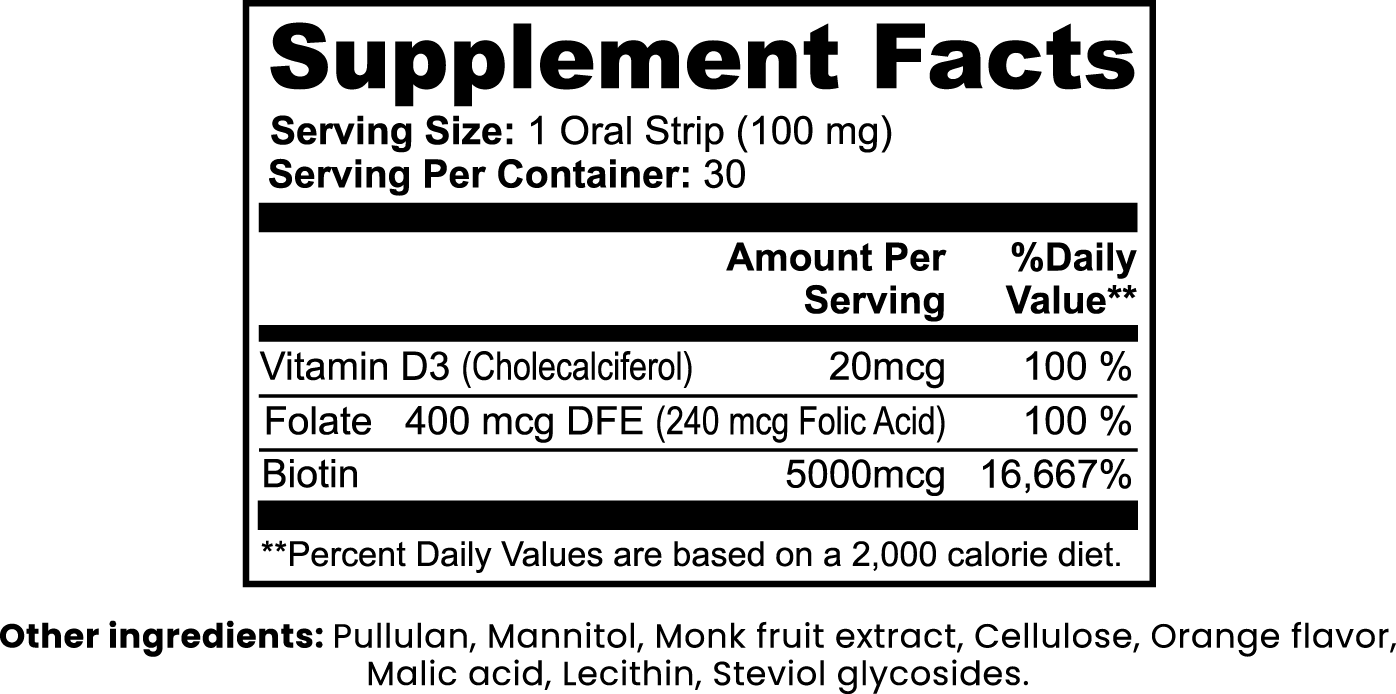 Blossaire™ Beauty Collagen Strips